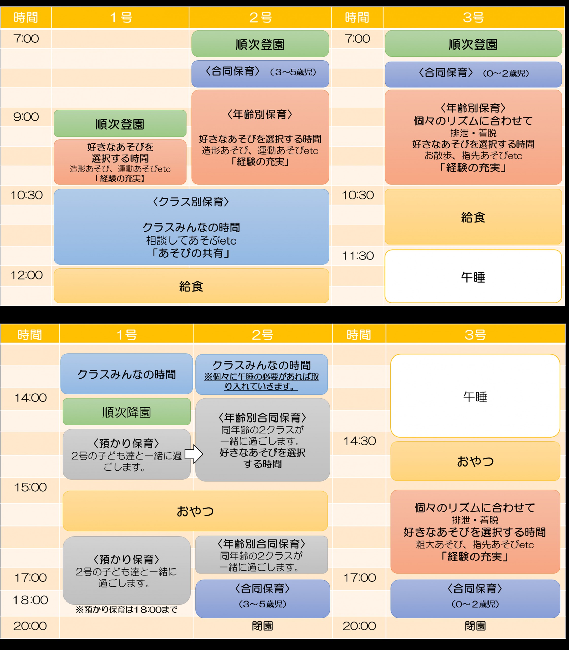 一日の流れ1 一日の流れ1